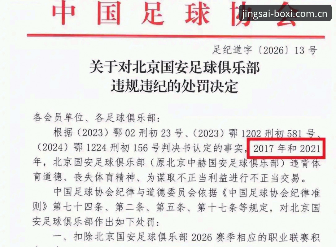 揭秘足协第三批禁足名单背后：65名从业人员违规内幕全解析
